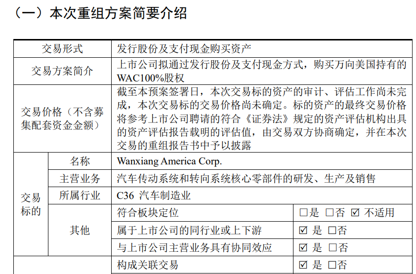 (万象钱潮公告截图)
