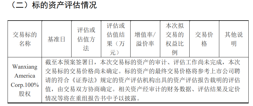 (万象钱潮公告截图)