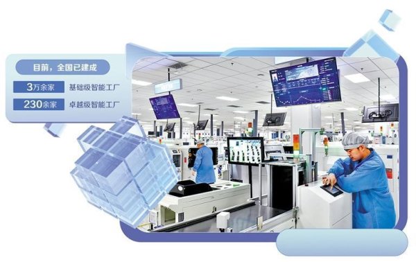 股票配资十大平台 梯次打造智能制造升级版